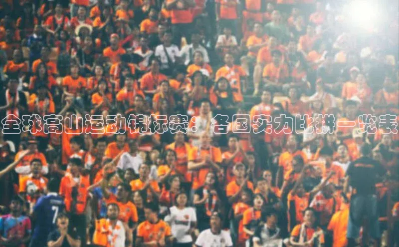 全球高山运动锦标赛：各国实力比拼一览表
